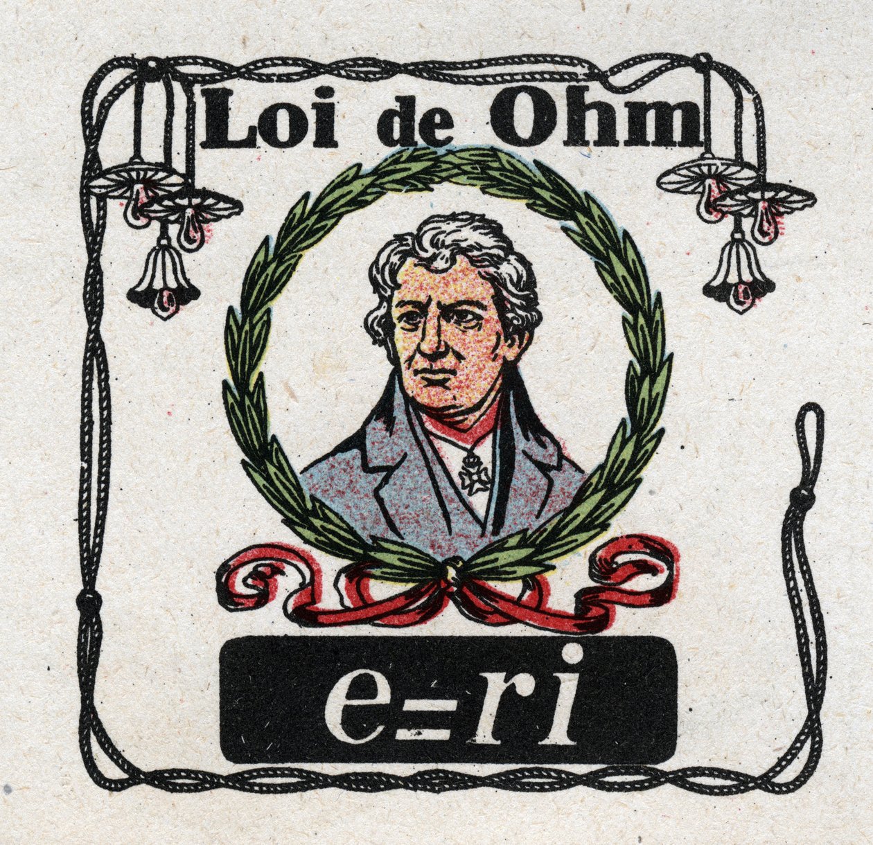 Elektriske enheder: The Law of Ohm af fysiker George Simon Ohm (1787-1854). Anonym illustration fra 1925. Privat samling. af Anonymous Anonymous