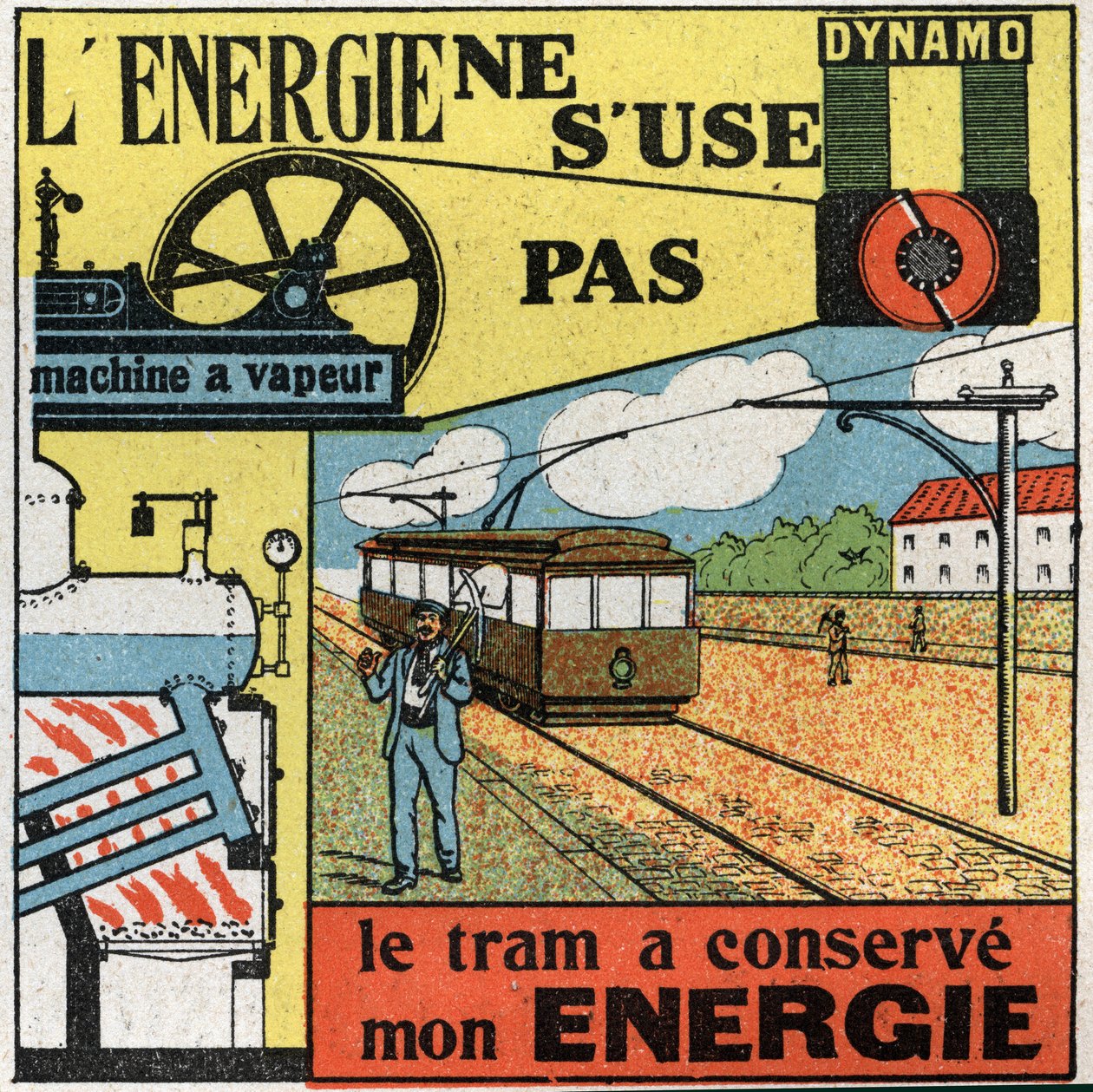 Energi bliver ikke slidt: elproduktion med en dynamo, der fodrer dampmaskinen på en sporvogn. Anonym illustration fra 1925. Privat samling. af Anonymous Anonymous