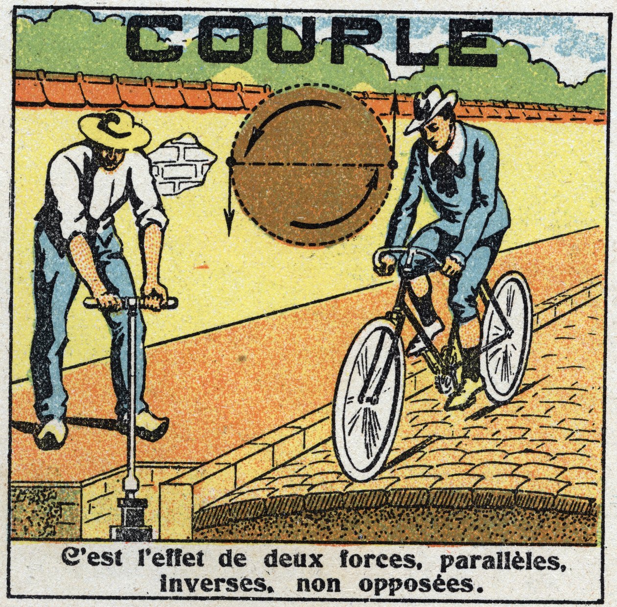 Kræfter: drejningsmoment eller torsionskraft. Springvand og cyklist. Anonym illustration fra 1925. Privat samling. af Anonymous Anonymous