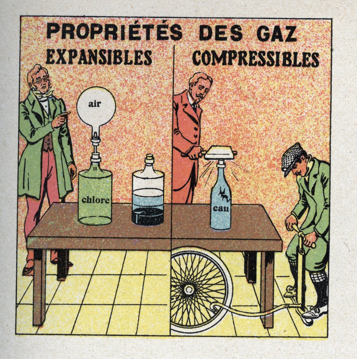 Gastryk: gasser kan udvides og komprimeres. Til venstre Claude Louis Berthollets erfaring (1748-1822) med klor og luft. Til højre puster en mand et cykeldæk op. Anonym illustration fra 1925. Privat samling. af Anonymous Anonymous