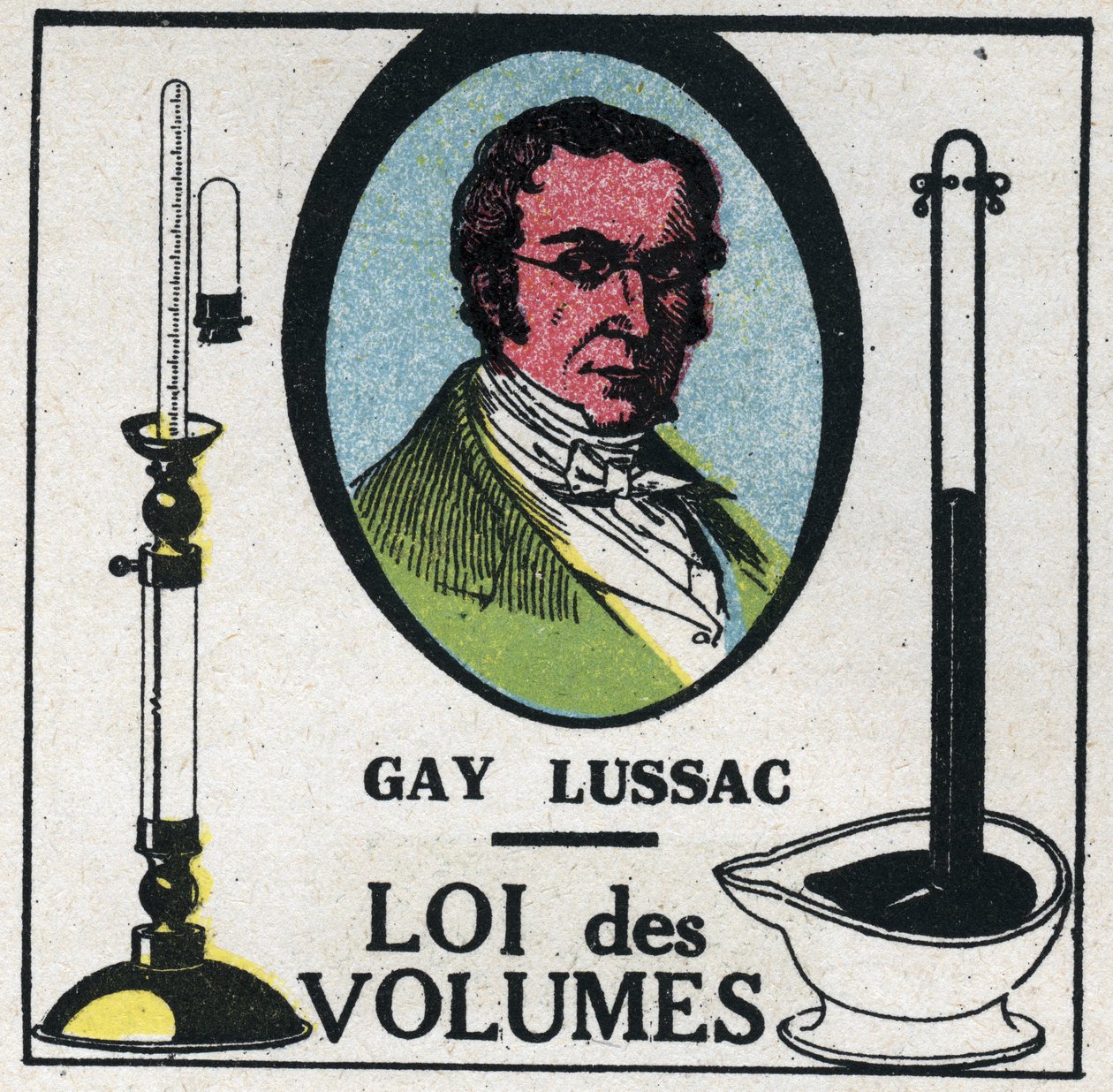 Atomer: lov om bind af Louis-Joseph Gay-Lussac (Louis Joseph Gay Lussac) (1778-1818). Anonym illustration fra 1925. Privat samling. af Anonymous Anonymous