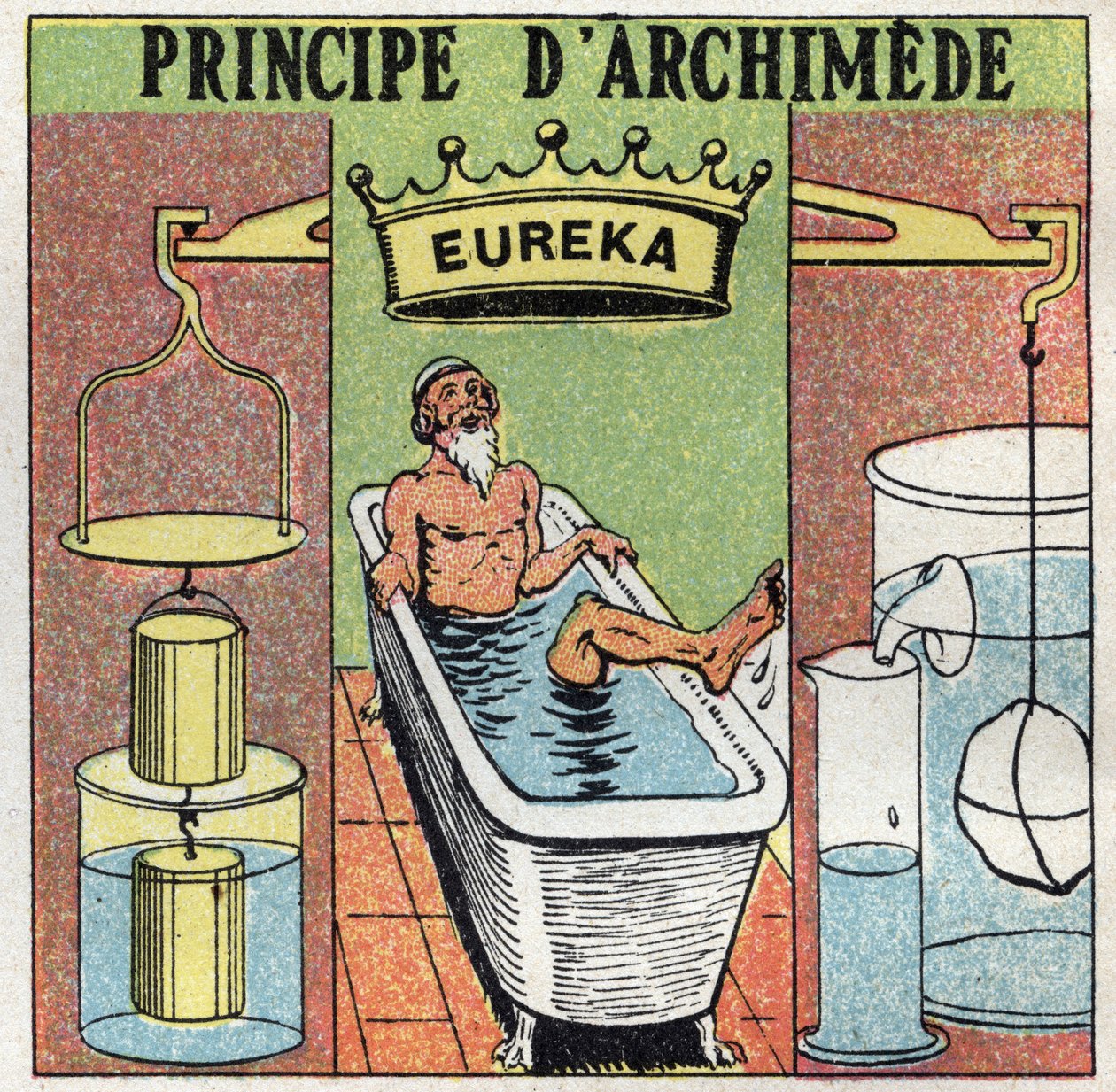 Væskebalance: Archimede-princippet (skubber legemer ned i vand). Mens han tog sit bad, lagde Archimede af Syracuse (287 f.Kr.-212 f.Kr.) mærke til, at hans ben vejede tungere op af vandet end i vandet og råbte "Eureka! “. Anonym illustration fra 1925. Pr af Anonymous Anonymous