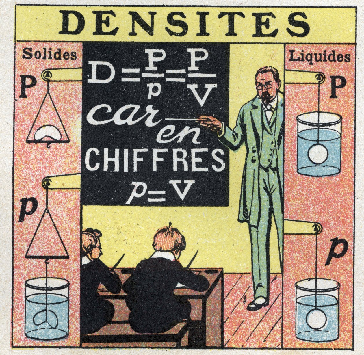 Væskebalance: en lærer, der underviser i fast densitet og væskedensitet, har elever i et klasseværelse. Anonym illustration fra 1925. Privat samling. af Anonymous Anonymous