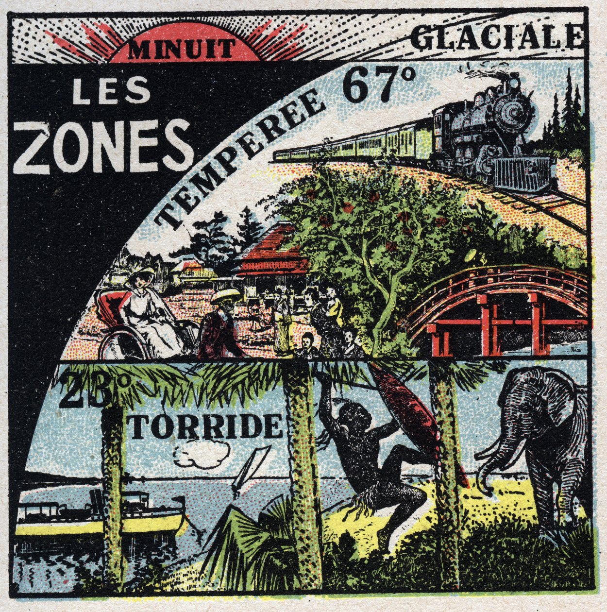Meteorologi: fordeling af varme på jorden og forskellige klimaer (varme, tempererede, polære zoner). Anonym illustration af 1925. Privat samling. af Anonymous Anonymous