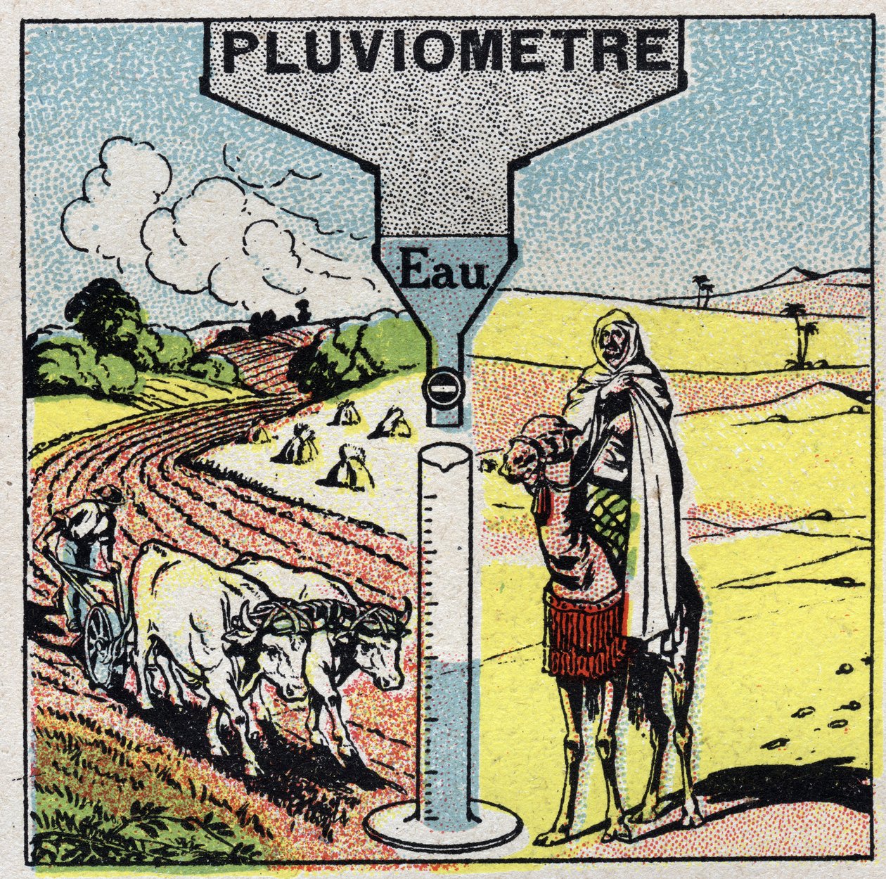 Meteorologi: regnens indflydelse på klimaet, brug af regn. Anonym illustration fra 1925. Privat samling. af Anonymous Anonymous