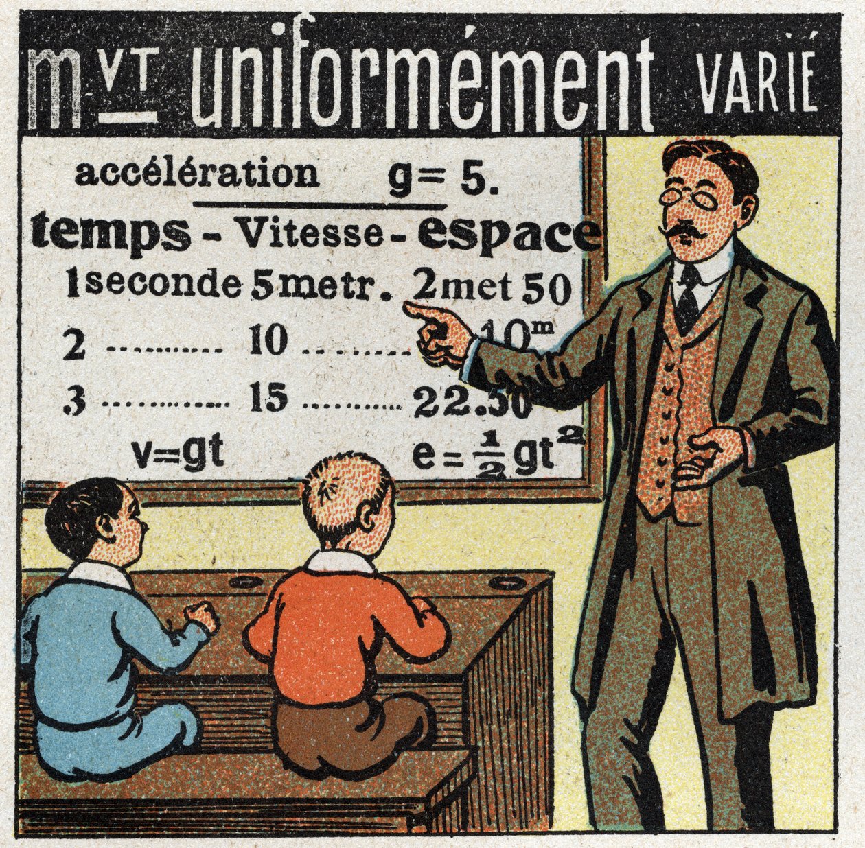 Bevægelser: en lærer lærer formlerne for bevægelse ensartet varierer. Anonym illustration fra 1925. Privat samling. af Anonymous Anonymous