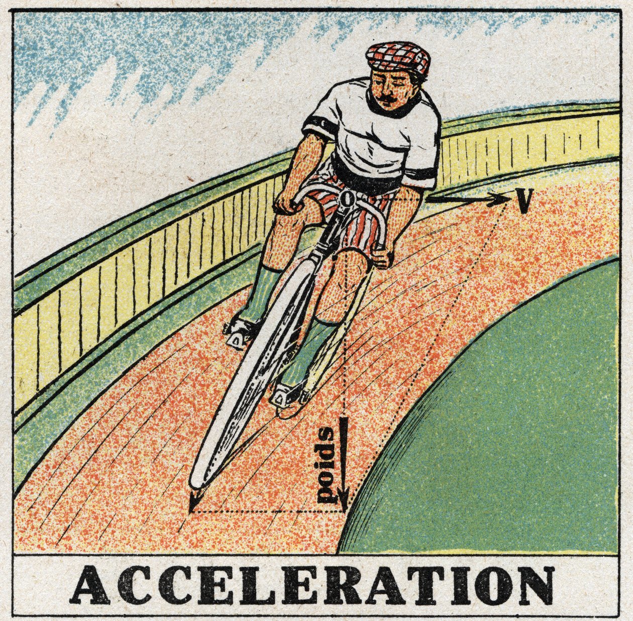 Bevægelser: acceleration. En cyklist i et hjørne. Anonym illustration fra 1925. Privat samling. af Anonymous Anonymous