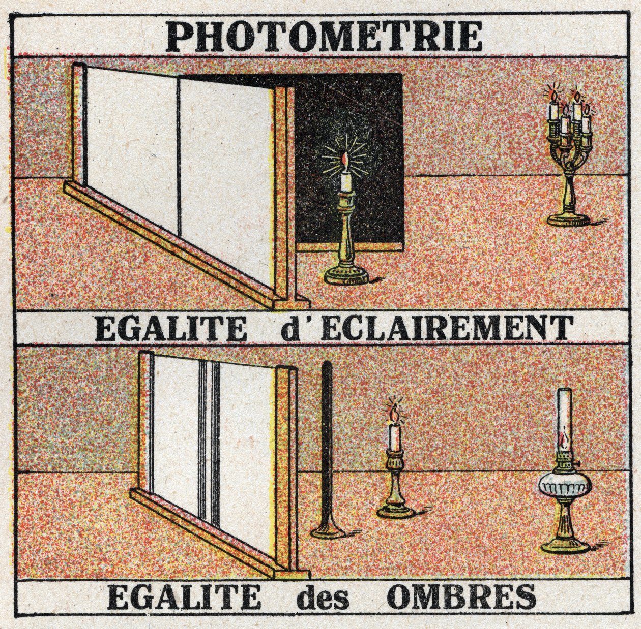Fotometri: lige lys og lige skygger. Anonym illustration fra 1925. Privat samling. af Anonymous Anonymous