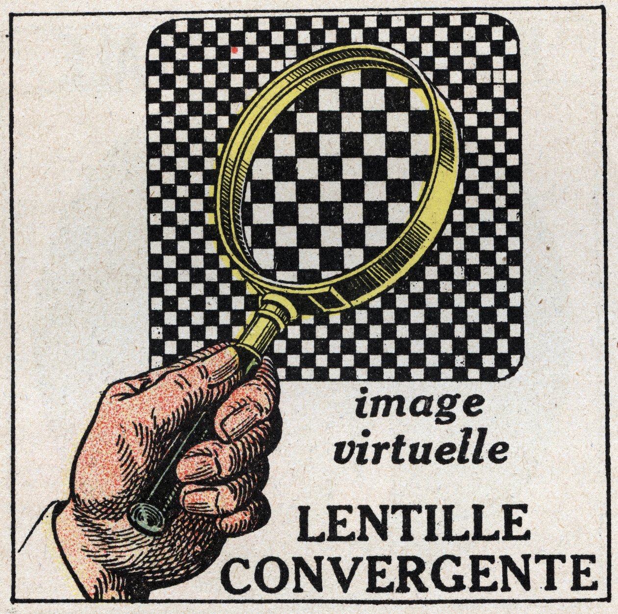 Prismer og linser: konvergent linse. Virtuelt billede. Anonym illustration fra 1925. Privat samling. af Anonymous Anonymous