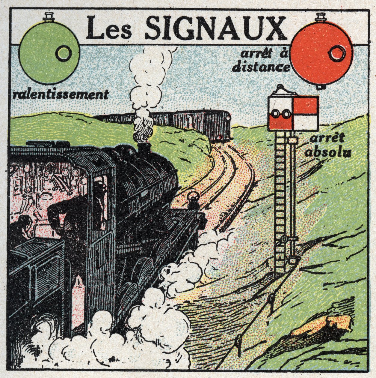 Jernbaner: signaler, der bruges til at sikre trafiksikkerheden. Anonym illustration fra 1925. Privat samling. af Anonymous Anonymous