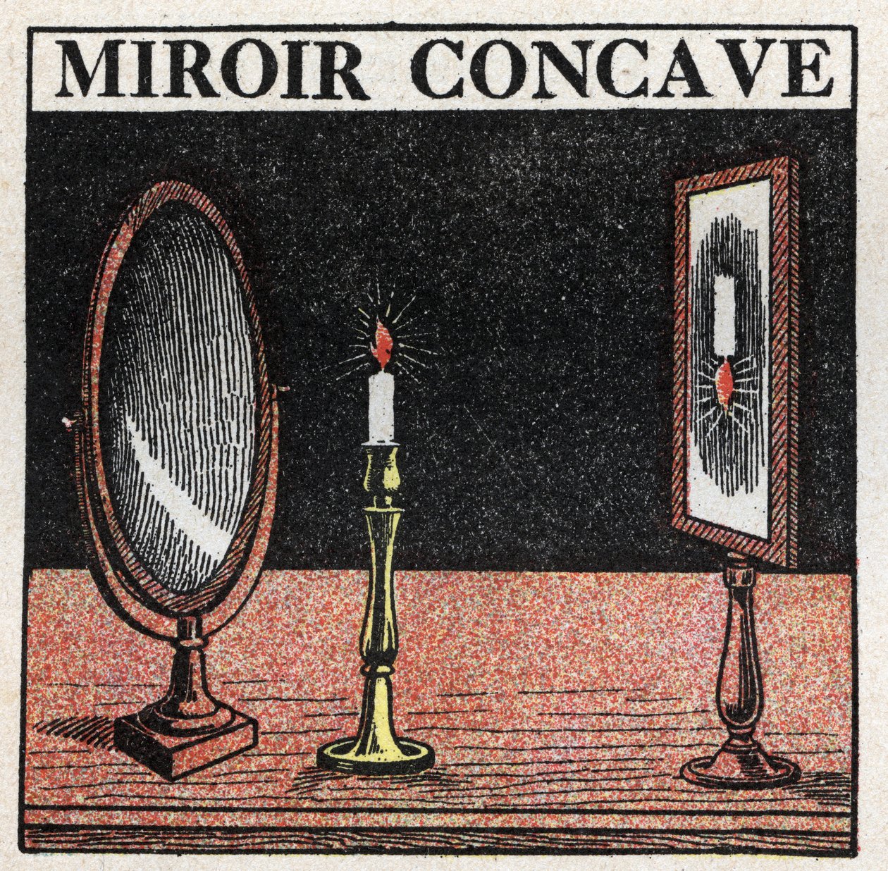 Refleksion af lys: konkavt spejl. Anonym illustration af 1925. Privat samling. af Anonymous Anonymous