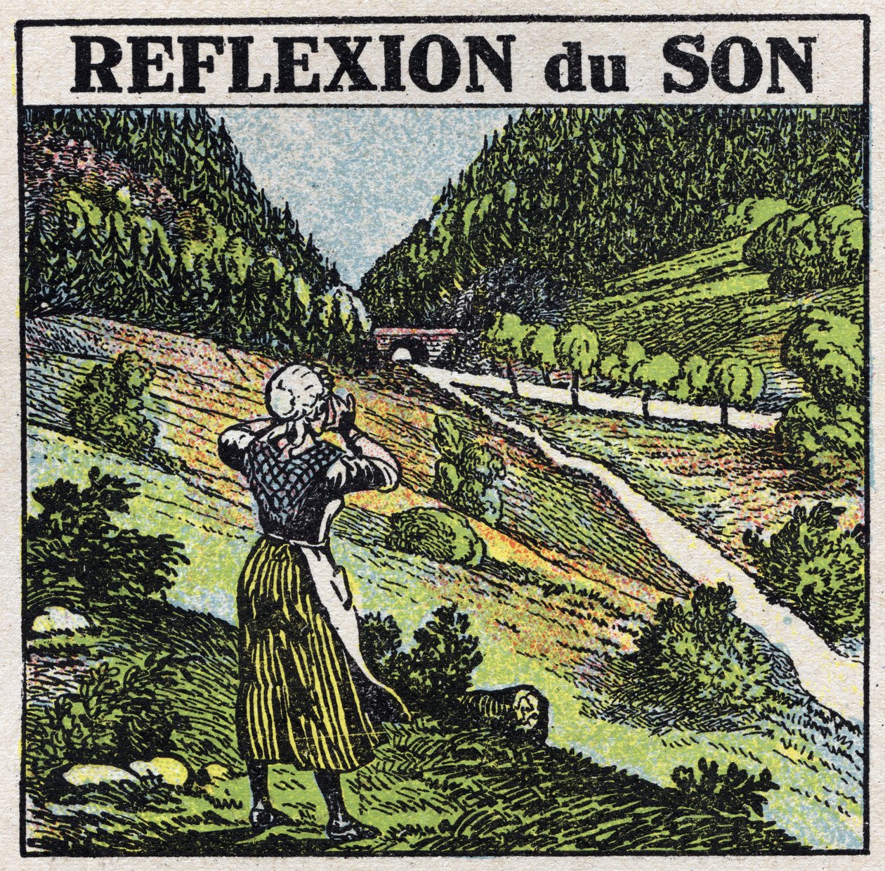 Lydenergi: refleksion af lyd ved ekkofænomen. Anonym illustration fra 1925. Privat samling. af Anonymous Anonymous