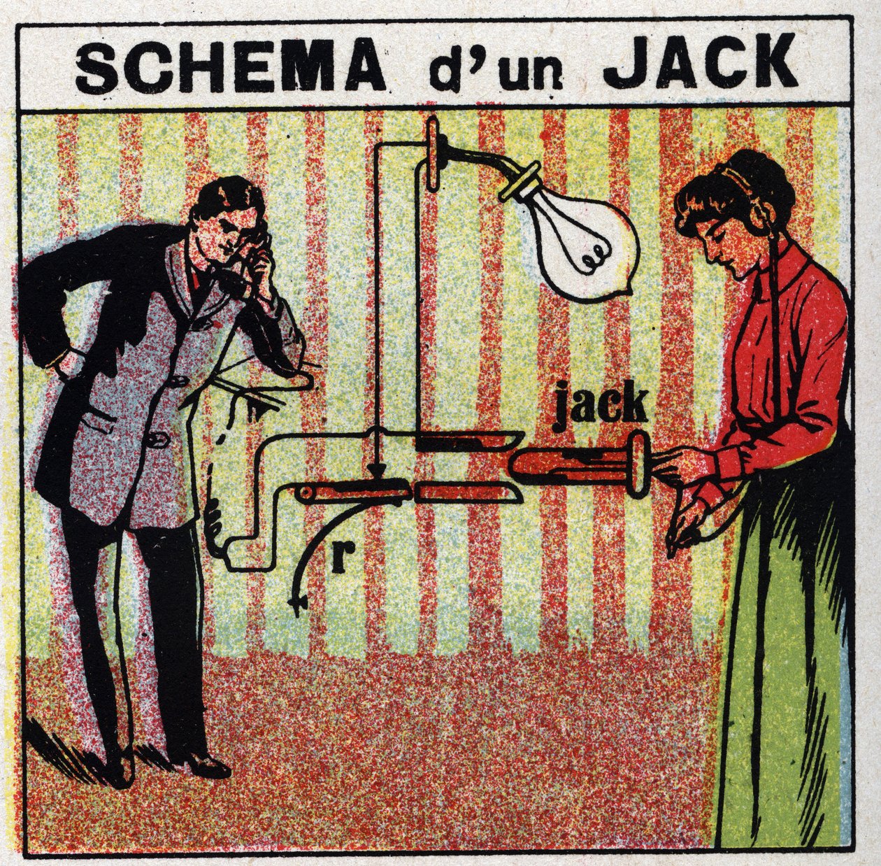 Telefon: skema af et stik. Anonym illustration af 1925. Privat samling. af Anonymous Anonymous