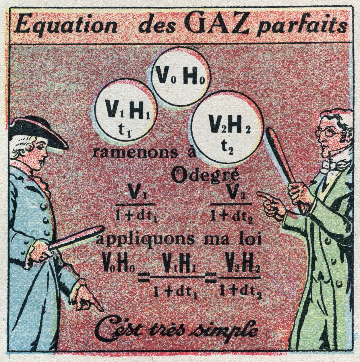 Temperatur og ekspansion: perfekt gasligning opnået gennem Louis-Joseph Gay-Lussacs lov (Louis Joseph Gay Lussac) (1778-1850) og Edme Mariottes lov (ca. 1620-1684). Anonym illustration fra 1925. Privat samling. af Anonymous Anonymous