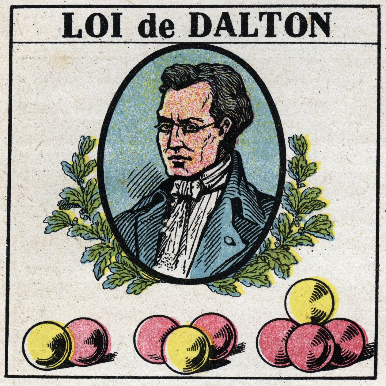 Atomerne: John Daltons lov (1766-1844). Anonym illustration af 1925. Privat samling. af Anonymous Anonymous