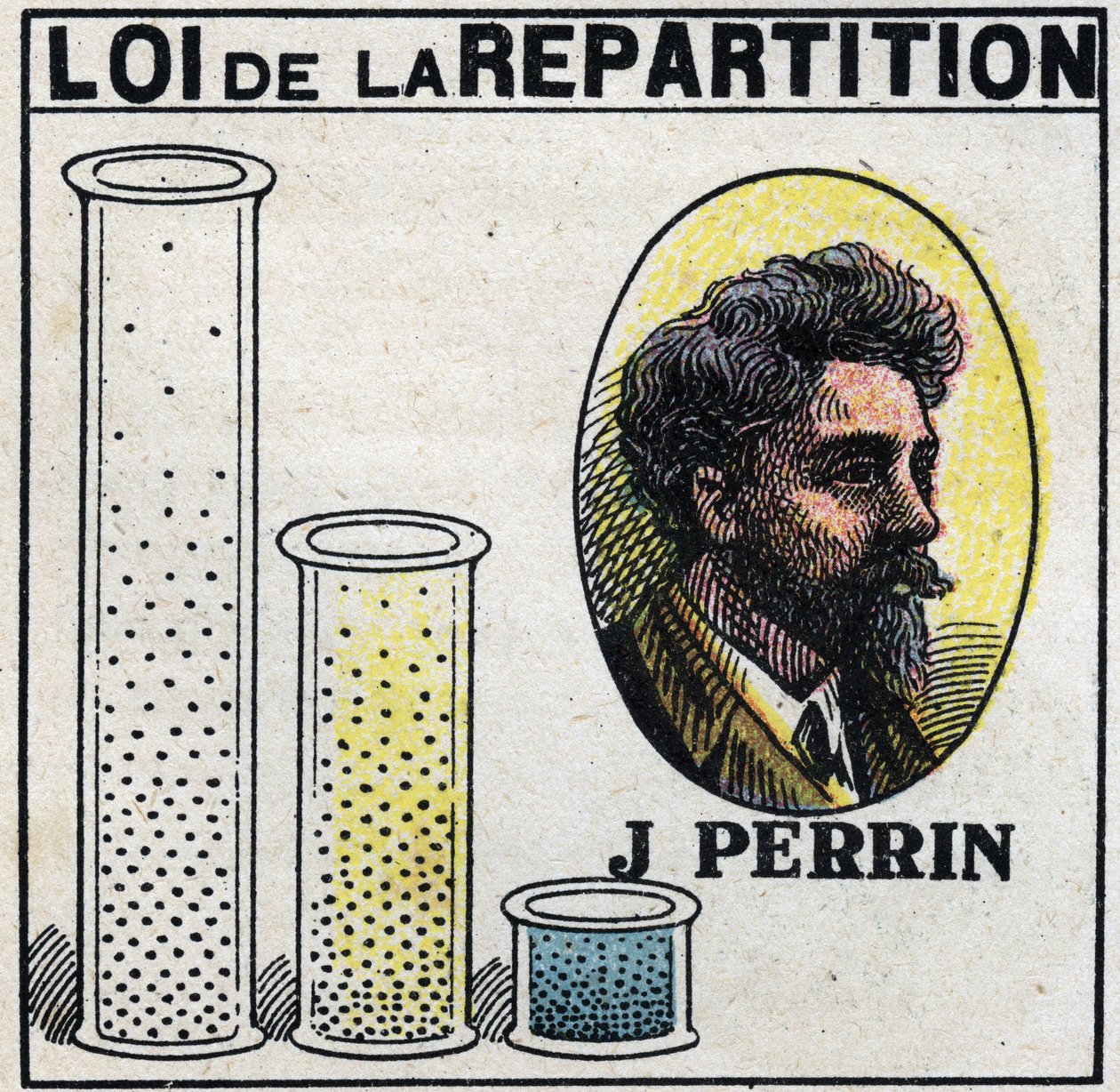 Atomerne: fordelingsloven af Jean Perrin (1870-1942). Anonym illustration fra 1925. Privat samling. af Anonymous Anonymous