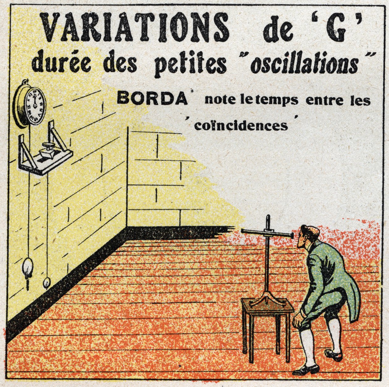 Pendulet: variation af G. Erfaring fra Borda med et ur, hvis pendul er omtrent lige lang som erfaringspendulet. Erfaring med sømand Jean-Charles (Jean Charles) Ridder af Borda af Anonymous Anonymous