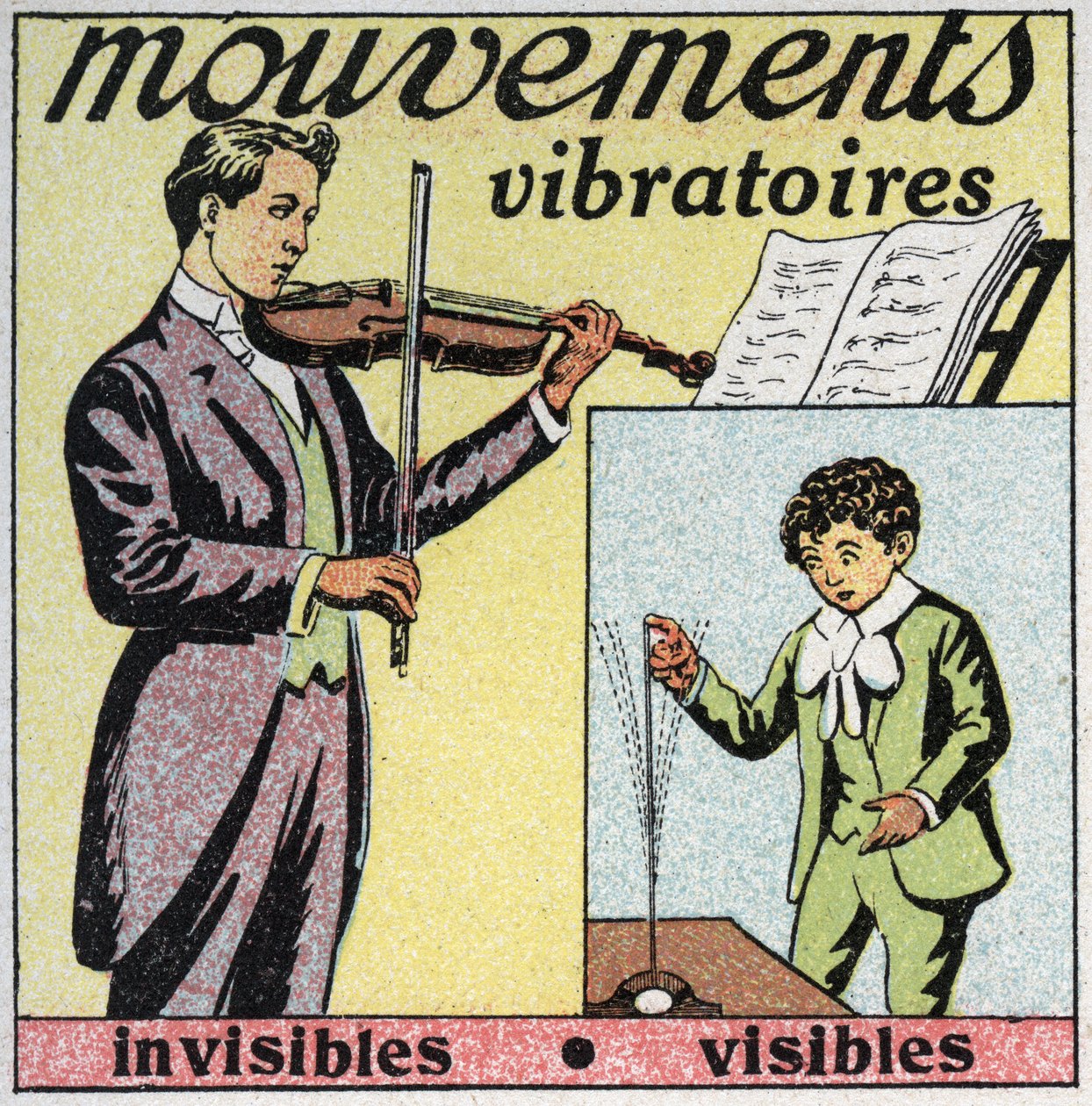 Vibrerende bevægelser: usynlig bevægelse (lyd af violinstrenge) og synlig bevægelse (stålstang med finger). Anonym illustration fra 1925. Privat samling. af Anonymous Anonymous