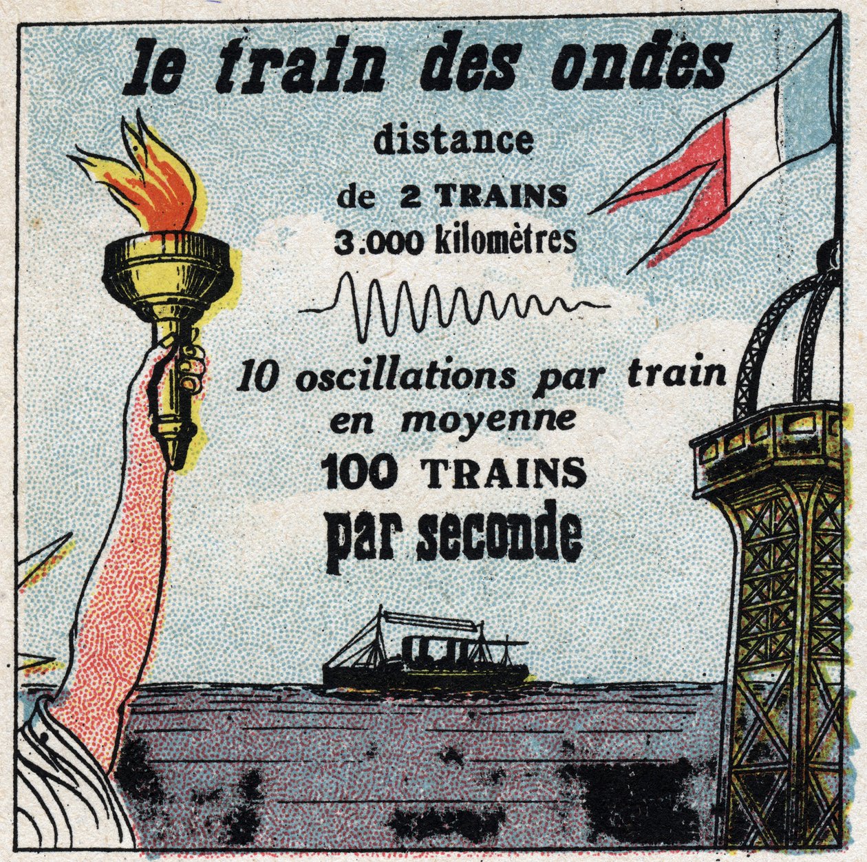 Trådløs telegrafi: bølgernes tog. Mellem Paris og New York er der aldrig mere end to bølger. Anonym illustration fra 1925. Privat samling. af Anonymous Anonymous