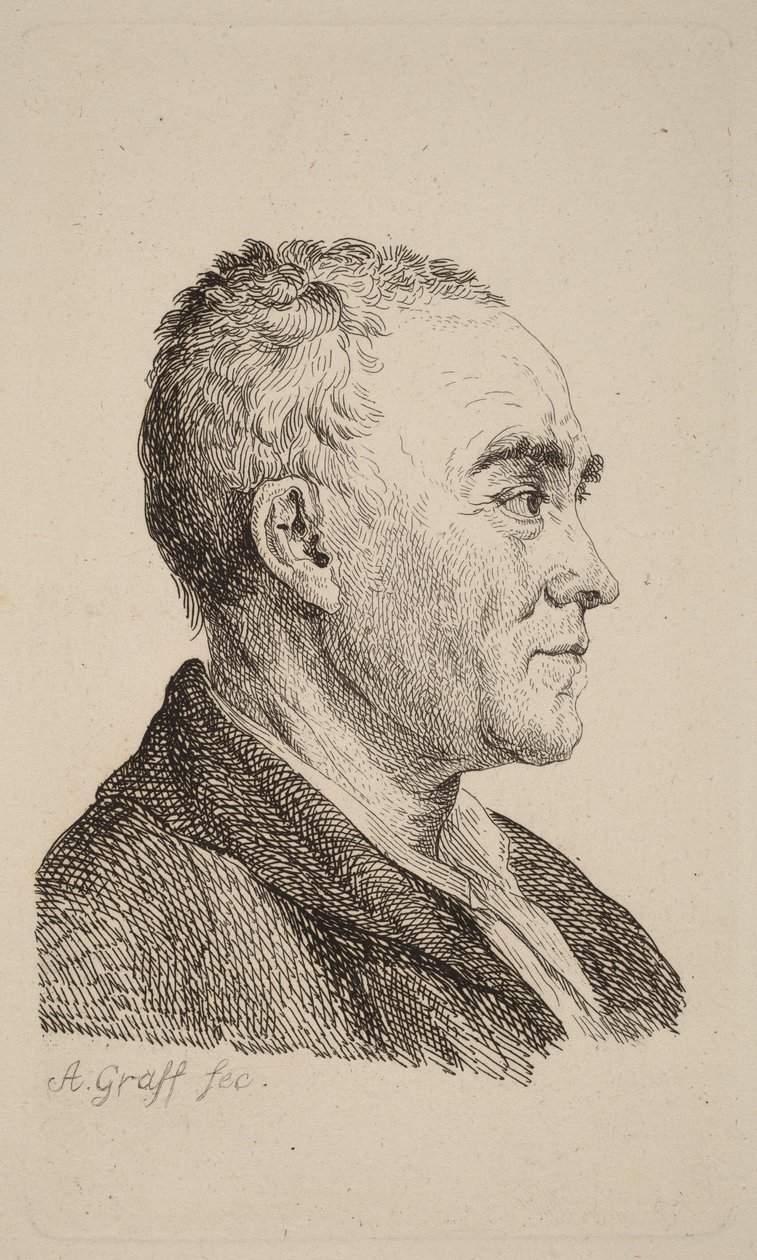 Johann Georg Sulzer af Anton Graff