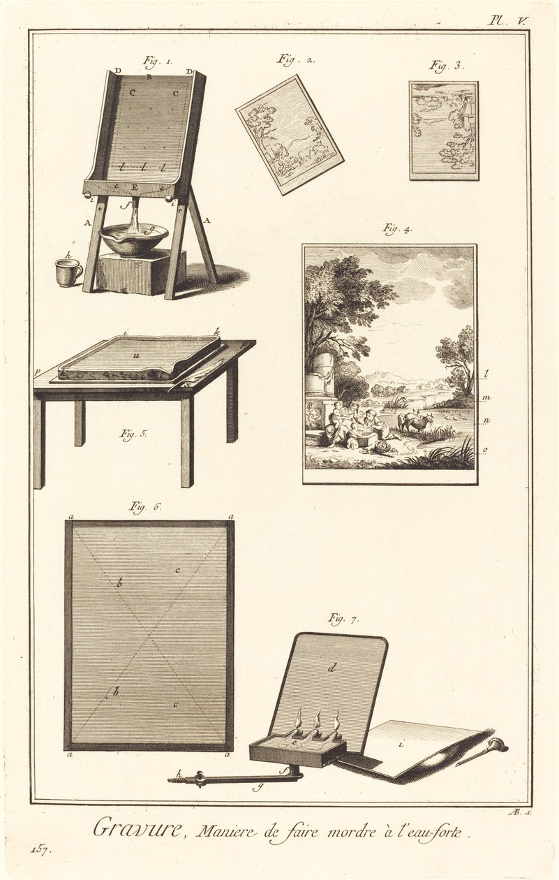 Gravering, Bidemåde med radering: pl. V af Antonio Baratta after A. J. de Fehrt