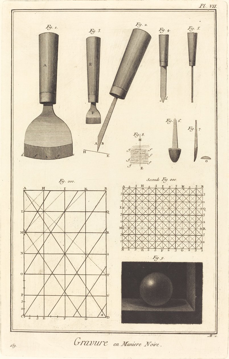 Indgravering i mezzotint: pl. VII af Antonio Baratta after A. J. de Fehrt