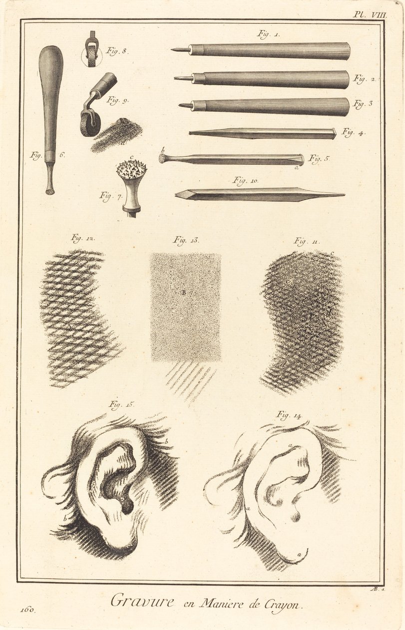 Blyantsgravering: pl. VIII af Antonio Baratta after A. J. de Fehrt