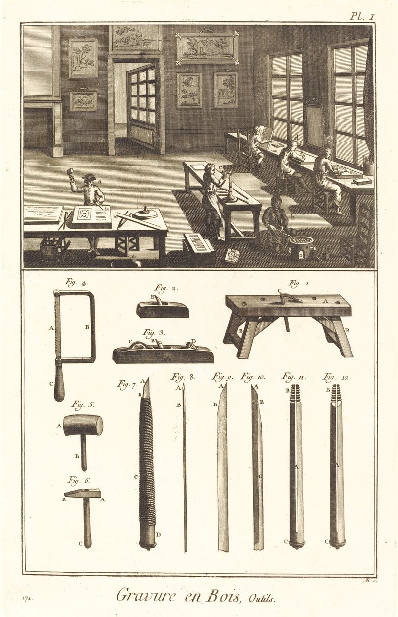 Træsnit, Værktøj: pl. jeg af Antonio Baratta after A. J. de Fehrt and J. R. Lucotte