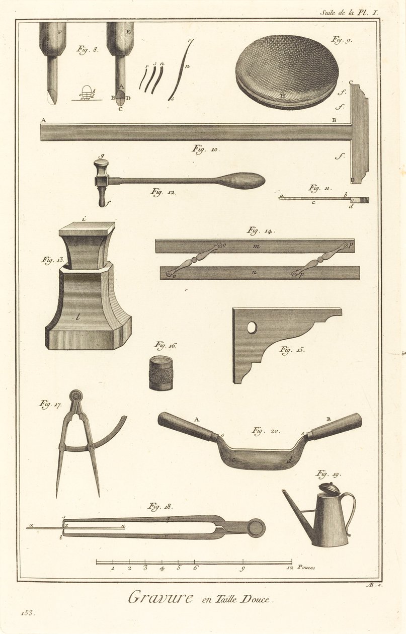 Dybtryk: fortsat fra pl. jeg af Antonio Baratta after Benoît Louis Prévost and A. J. de Fehrt