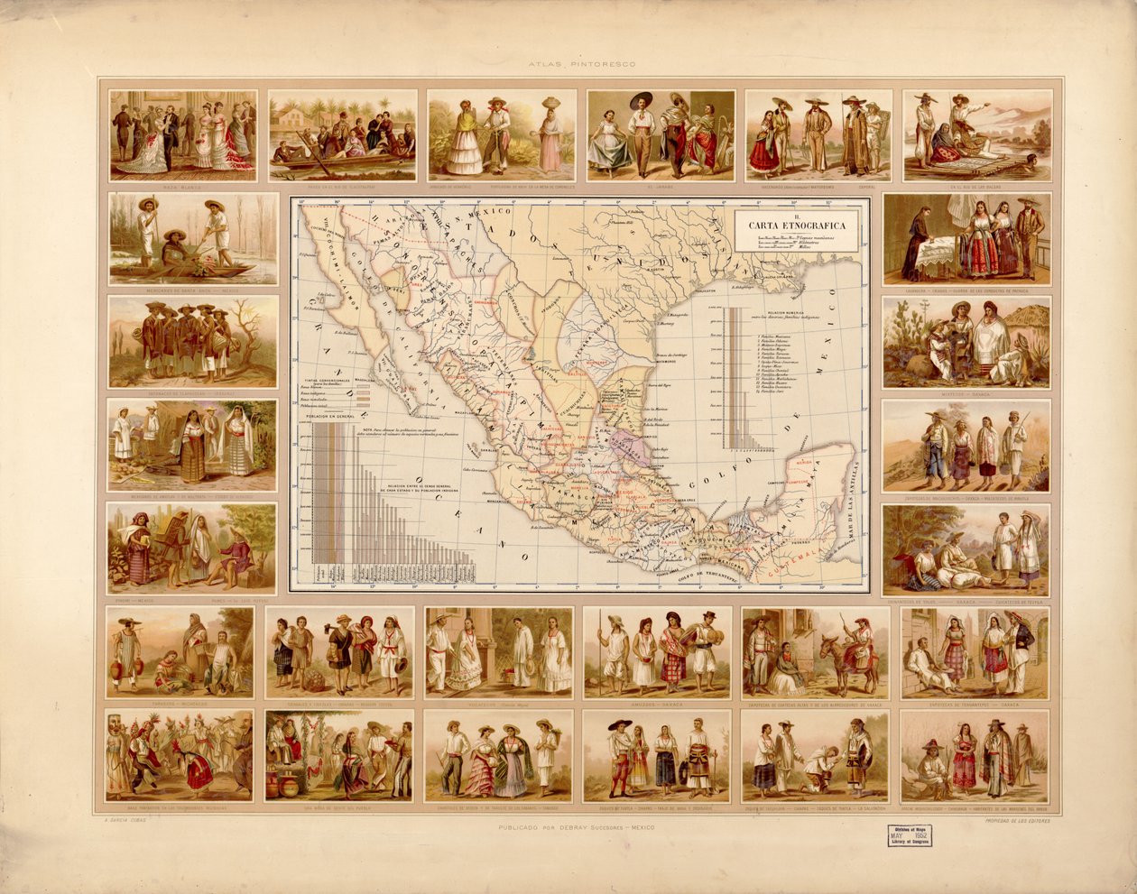 Malerisk og historisk atlas over De Forenede Mexicanske Stater. LOC 2008621671-5 af Antonio García Cubas
