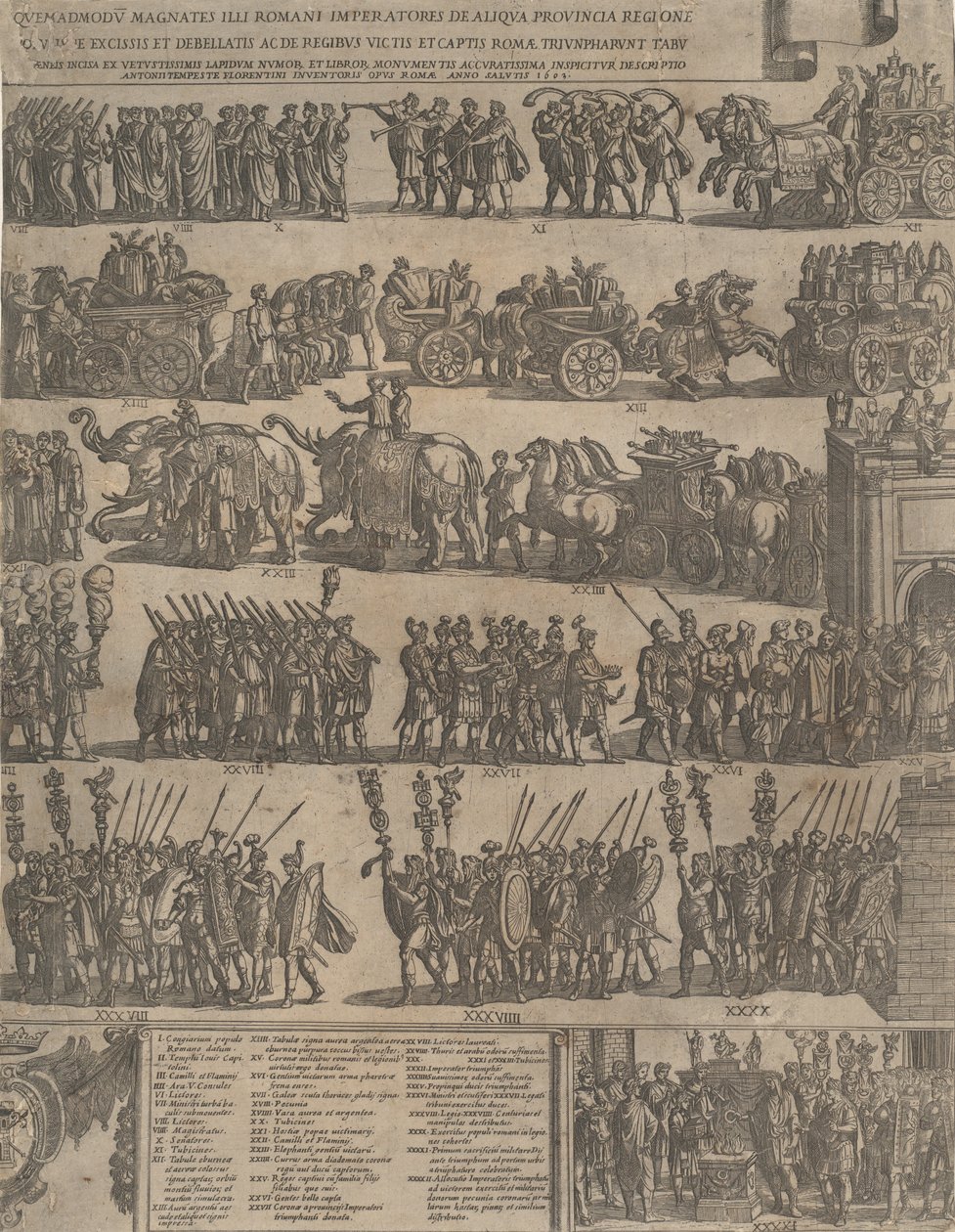 Triumf af en romersk kejser venstre side, 1603. af Antonio Tempesta