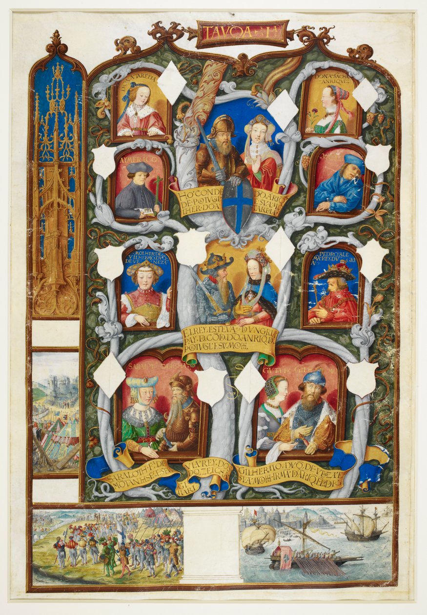Tilføje. 12531 f.6 Slægtstræ, der viser Don Henry af Portugals afstamning fra Stephen, konge af Ungarn, fra 