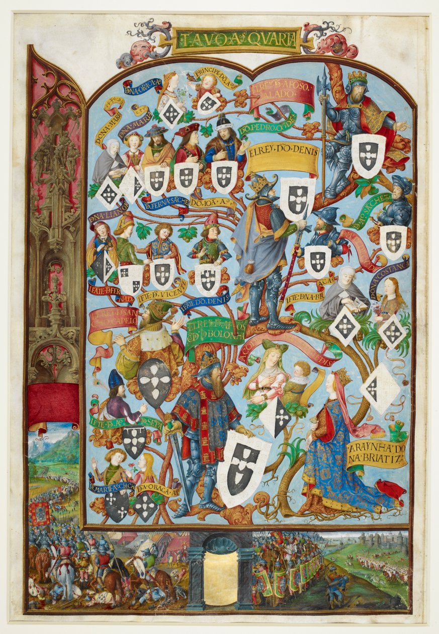 Slægtstræ for kongerne af Portugal, der viser afstamningen fra Sancho Capello og Alfonso III. Nederste margin: slaget ved Salado i 1340 af Antonio de Hollanda