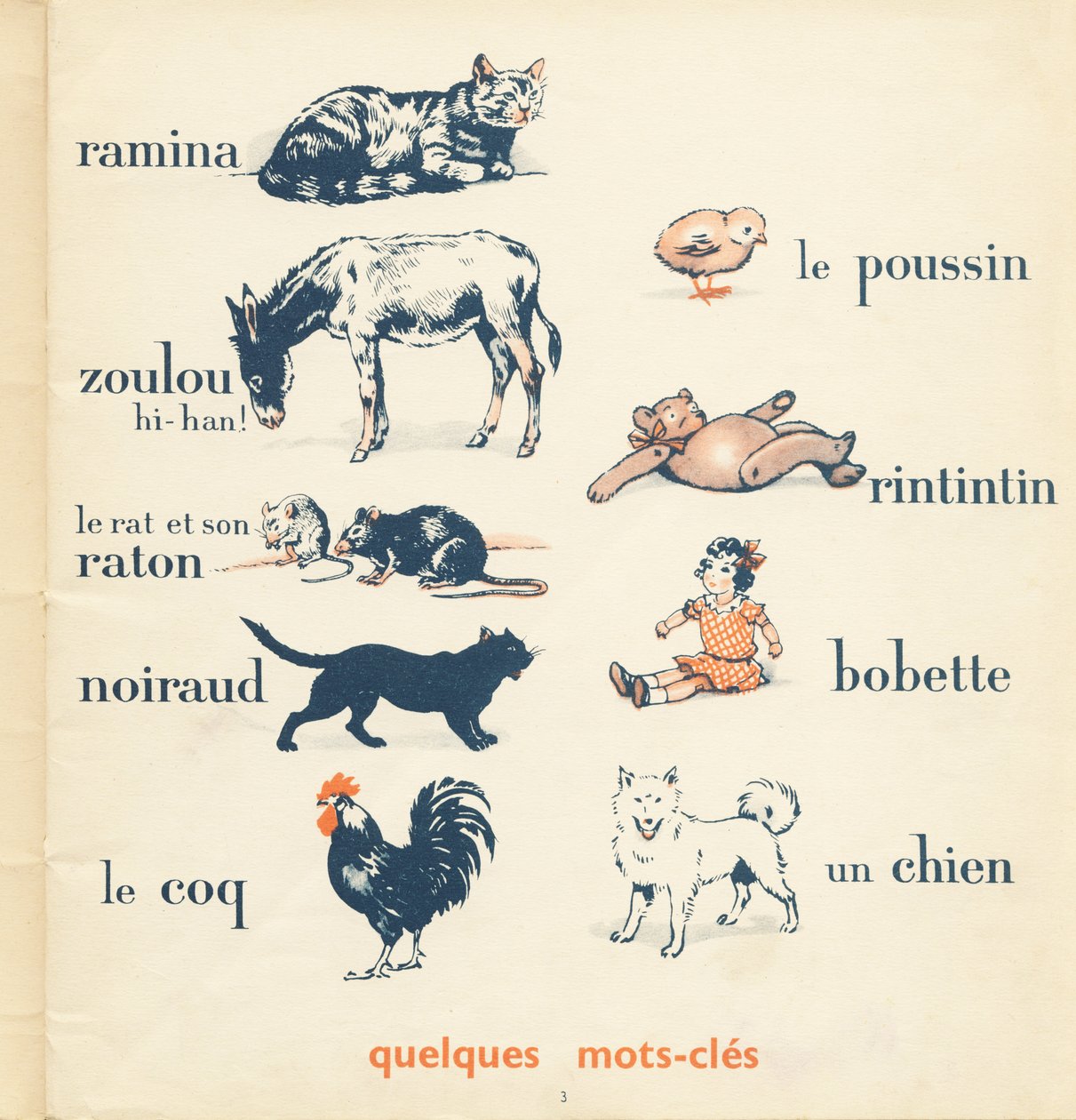 Polo, Nini, Zoulou et Cie, læsemetode af Armand Rapeno