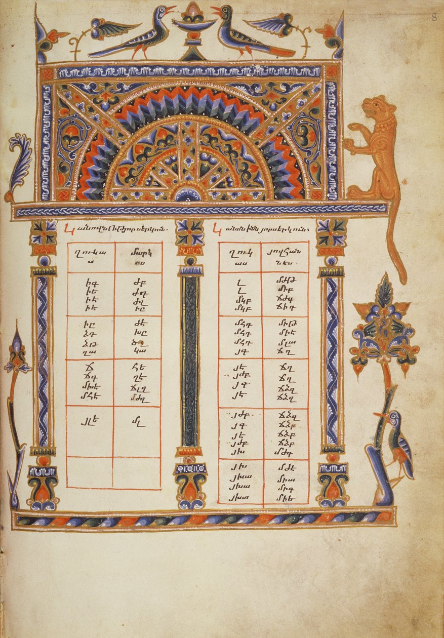 Arm.561 fol.8 Kanonbord, fra en evangelisk bog, c.1329 af Armenian School