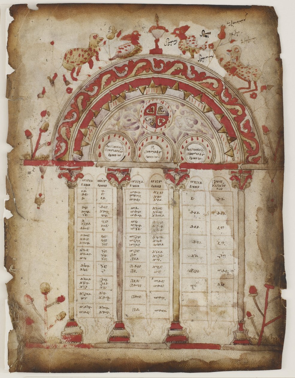 Kanonbord fra et evangelisk manuskript (ugennemsigtig akvarel, blæk og guld på pergament) af Armenian School