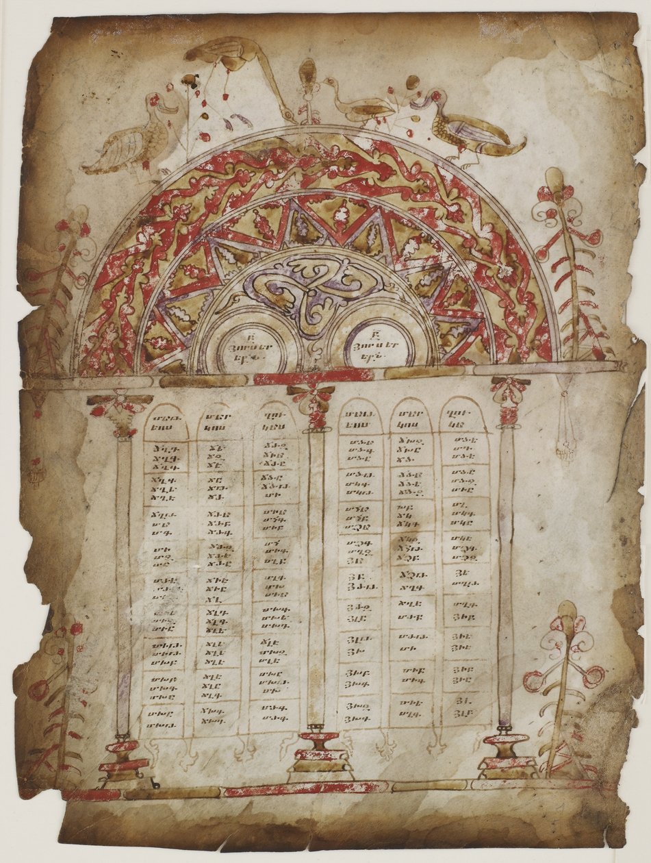 Kanonborde fra et evangelium (ugennemsigtig akvarel, blæk og guld på pergament) af Armenian School