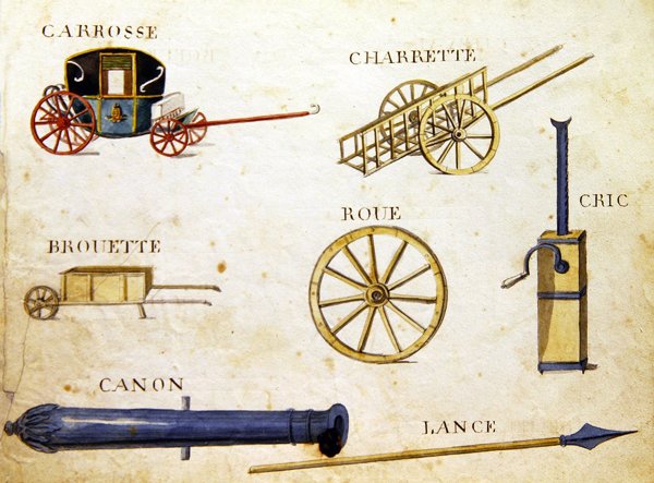 Illustrationer fra "A French Alphabet Book of 1814", udgivet af Charles Plante Fine Arts. af Arnaud de Beauregard
