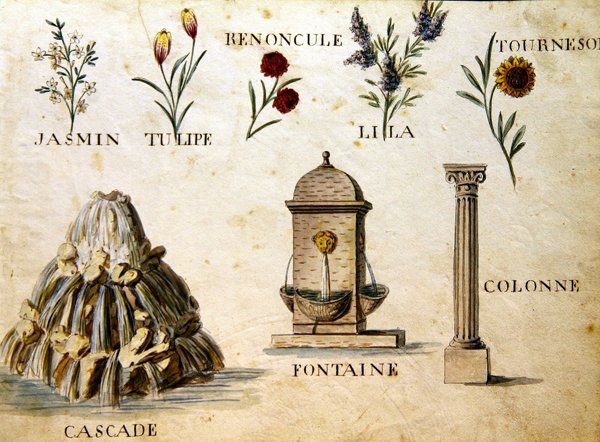 Illustrationer fra "A French Alphabet Book of 1814", udgivet af Charles Plante Fine Arts. af Arnaud de Beauregard