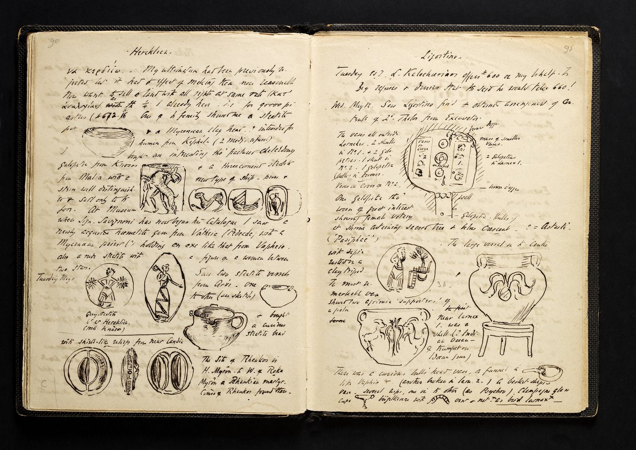 Side fra Travel Diary, under et besøg på Kreta, 1896 (blæk på papir) af Arthur John Evans