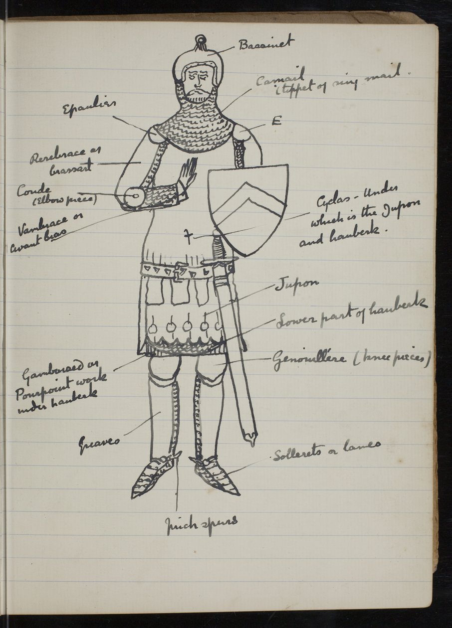 Side fra en notesbog til The White Company, The Newberry Library Vault Folio Case MS 5116 no. 2 af Arthur Ignatius Conan Doyle