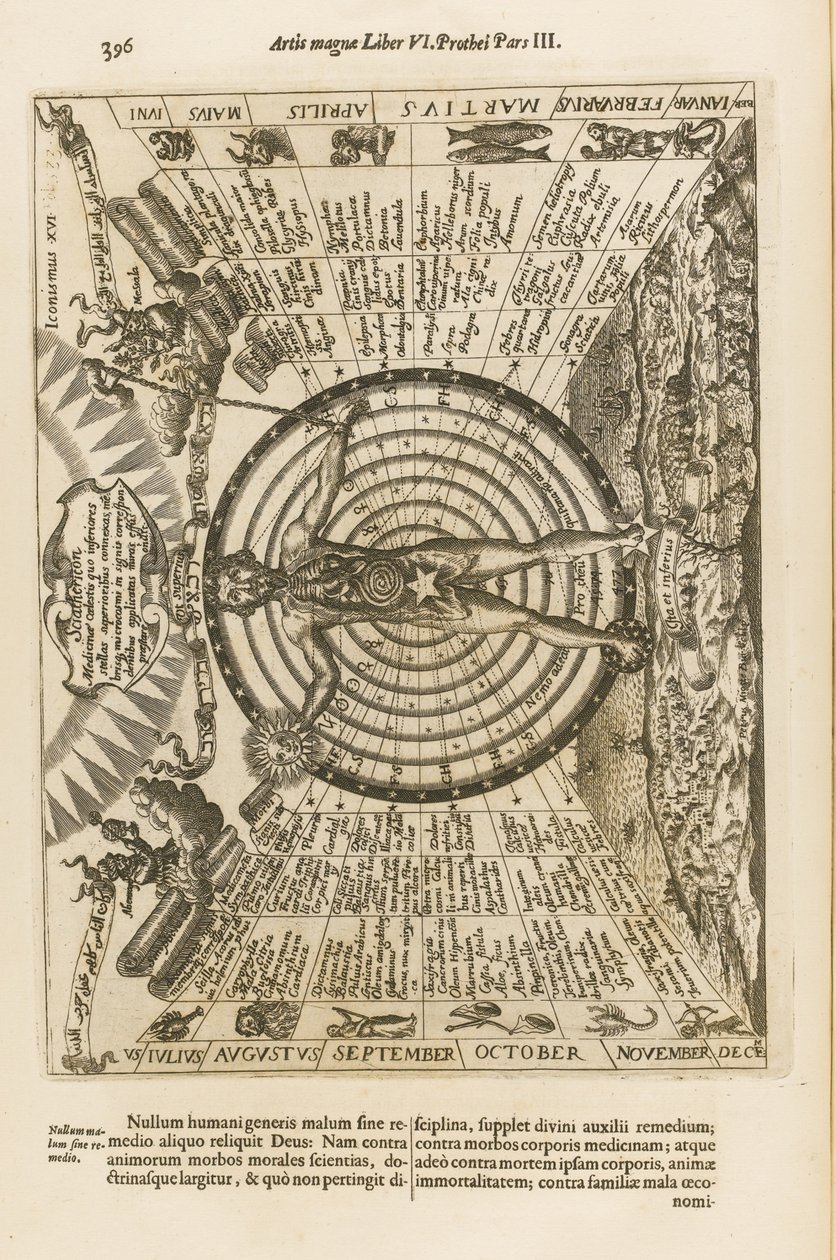 Stor kunst af lys og skygge, 1671 af Athanasius Kircher