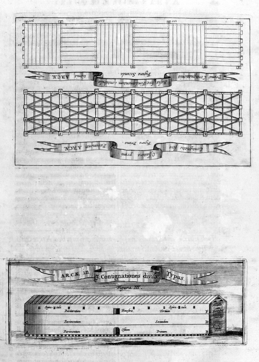 Beskrivelse af arken, 1675 af Athanasius Kircher