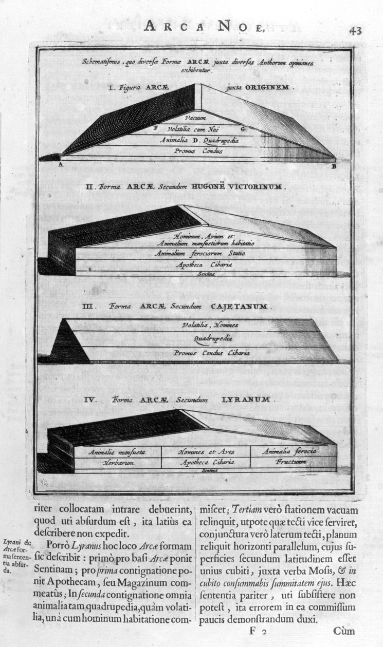 Beskrivelse af arken, 1675 af Athanasius Kircher