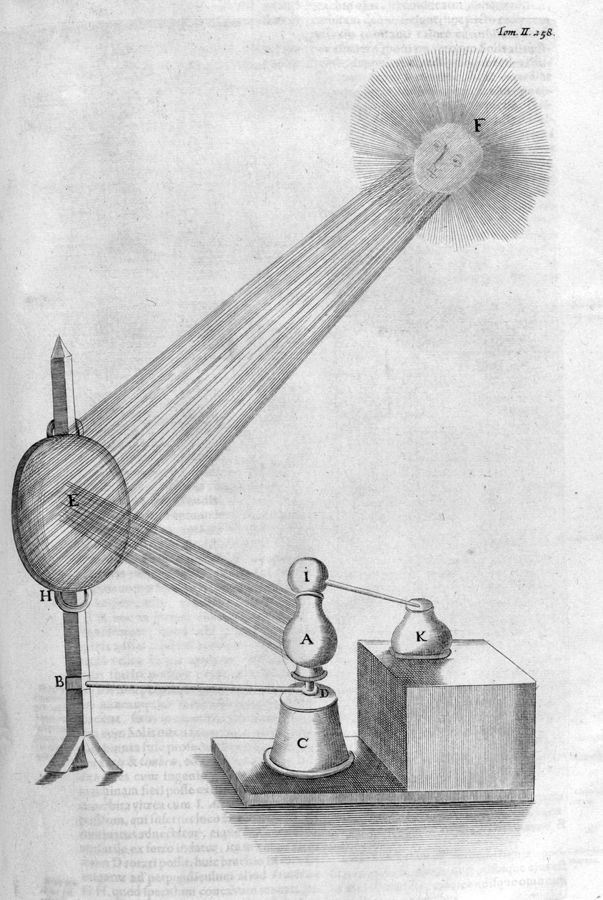 Maskine, 1678 af Athanasius Kircher