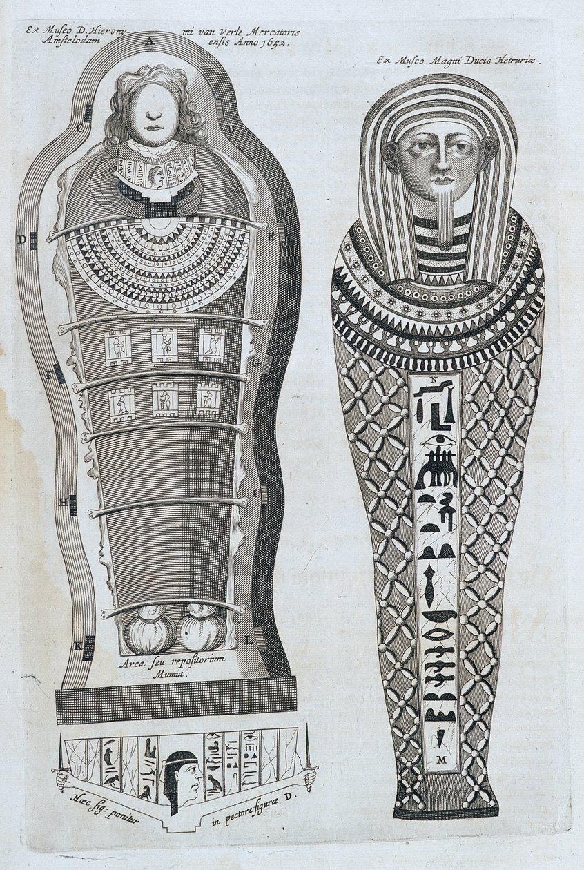 Mumier - i "" Sphynx mystagoga"" af Athanase Kircher af Athanasius Kircher