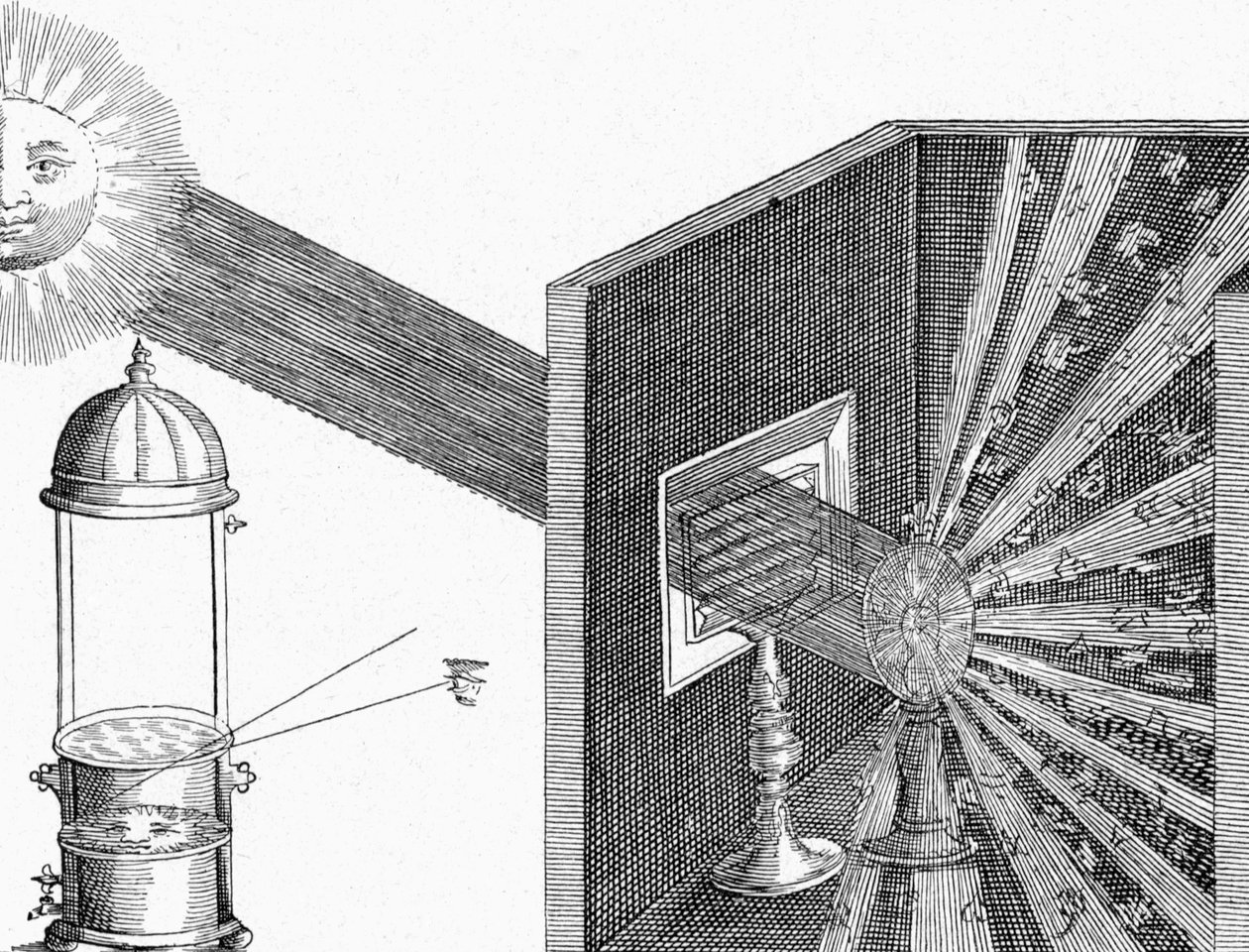 Brydning og spredning af sollyset af Athanasius Kircher