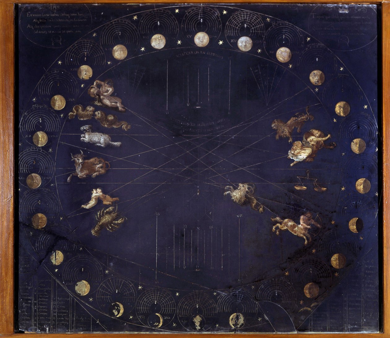 Videnskabeligt bord, der repræsenterer månens cyklusser og forskellige konstellationer - Athanase Kircher af Athanasius Kircher