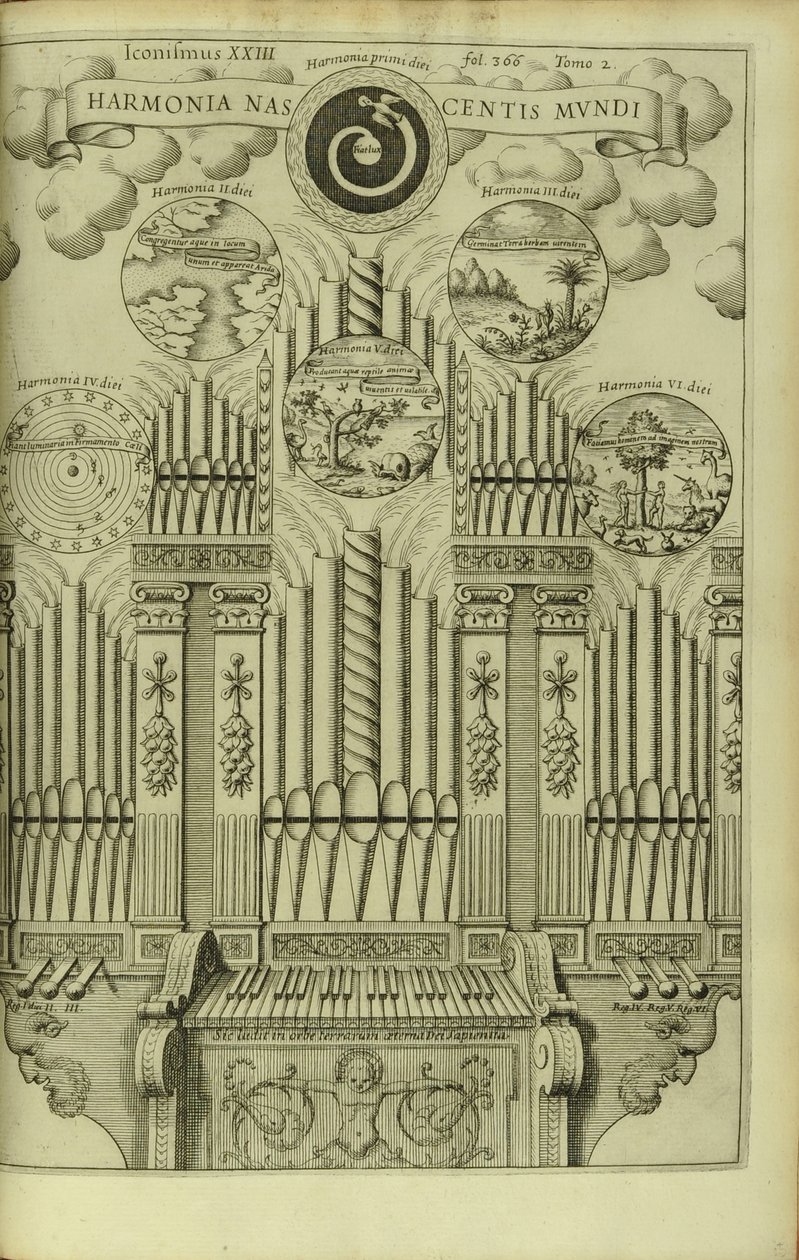 Harmonien ved verdens fødsel Harmonia Nascentis Mundi fra Musurgia Universalis af Athanasius Kircher