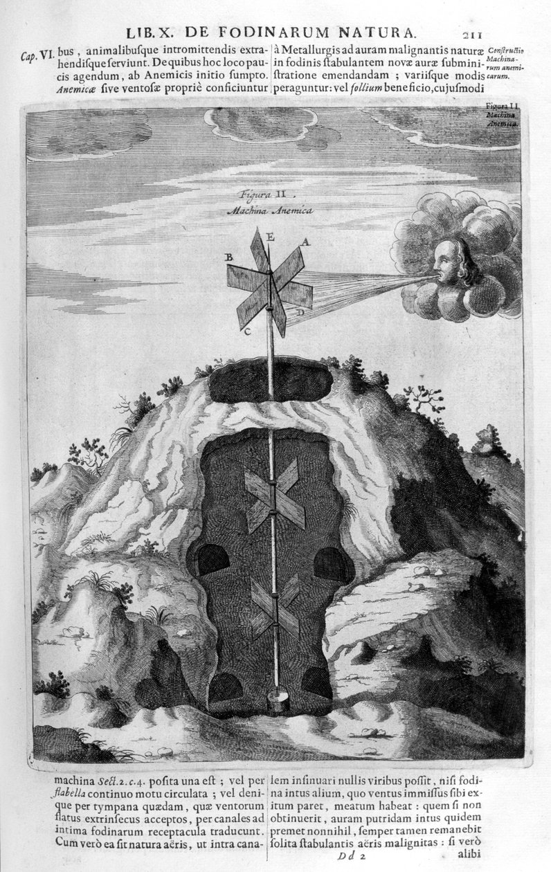 Vindpumpe, 1678 af Athanasius Kircher